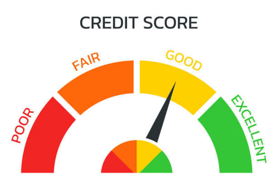 The Biggest Factors That Affect Your Credit Score