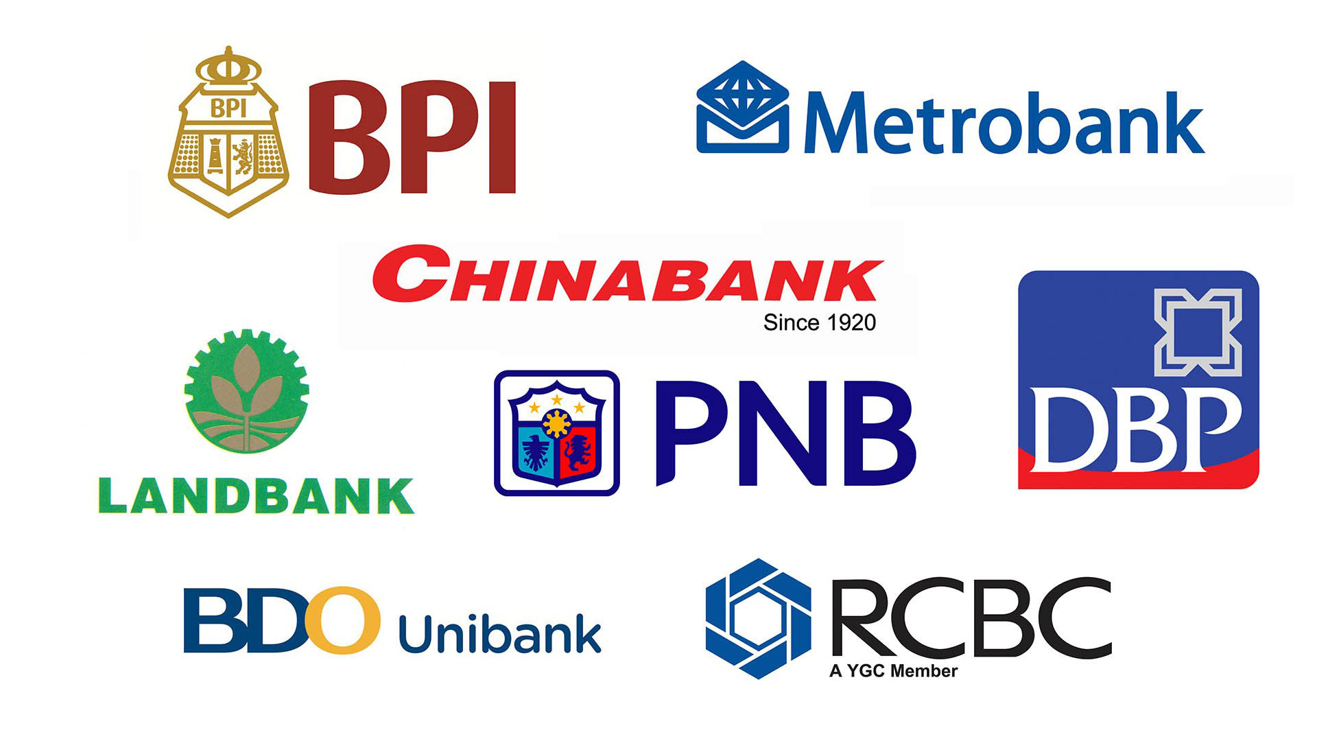 Loans from Cebu’s Major Banks